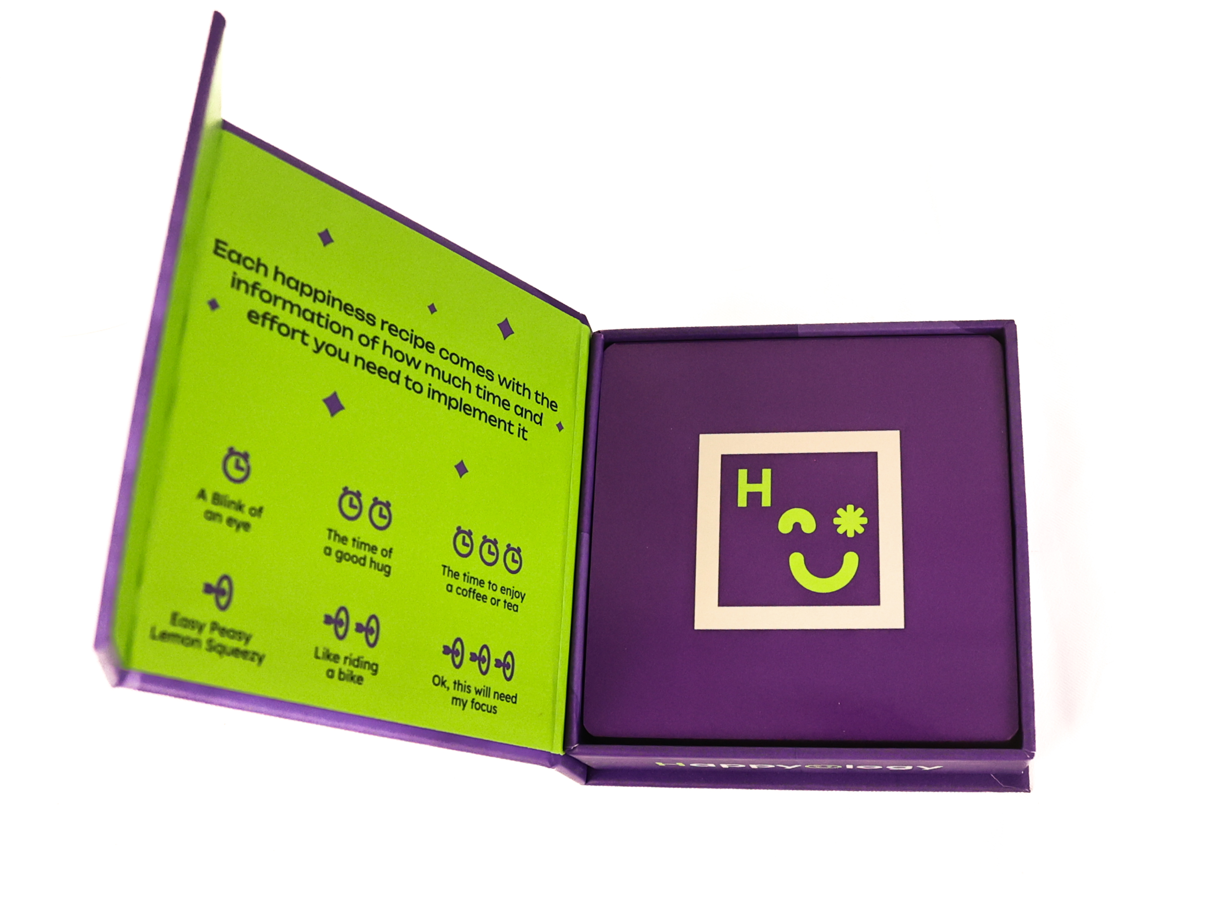 Happiness Recipes Card Deck